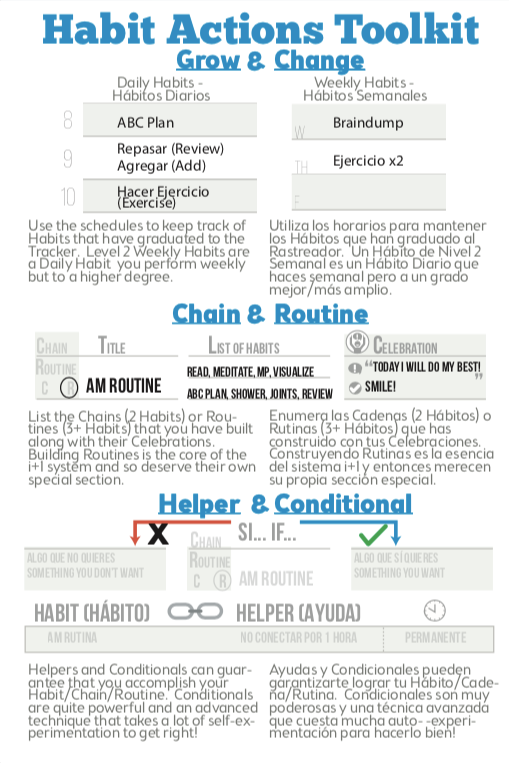 Habit Action Toolkit.png