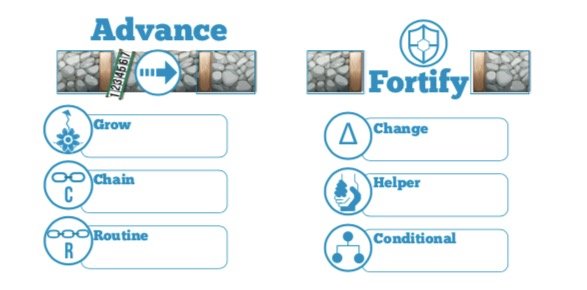 gradfica RUNA cadenas y rutinas.jpeg