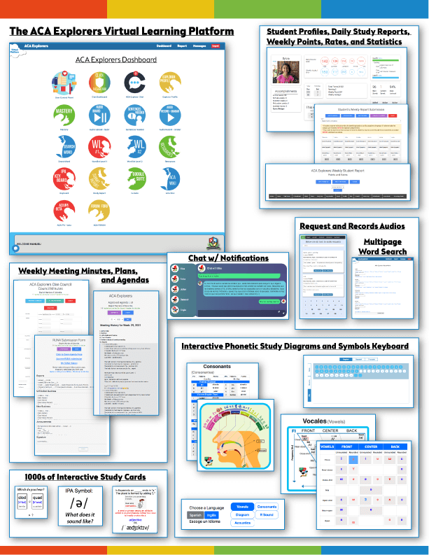 ACA Dashboard for Grant