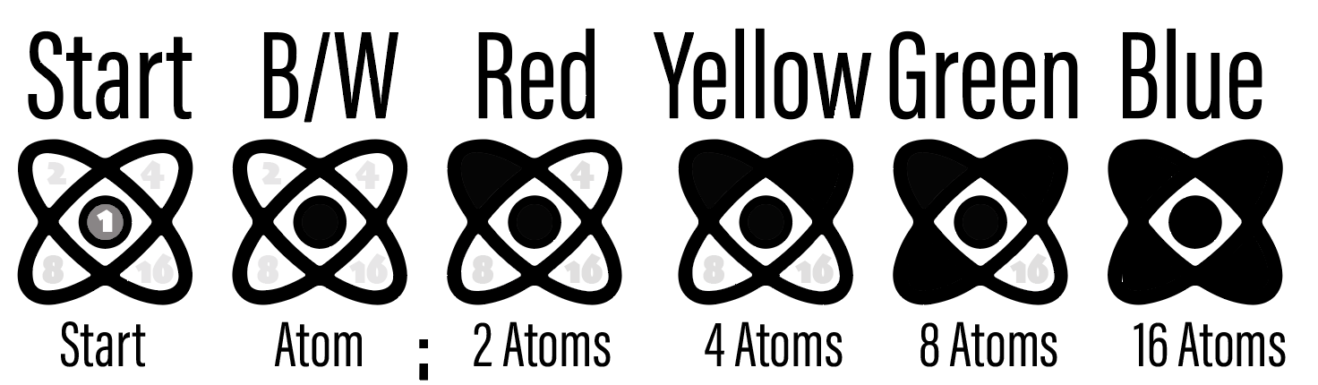 Template Idea Listing.png